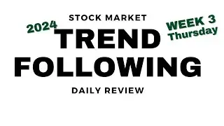 Stock Market up today - chart review for SPY, QQQ, IWM, XLI, XLF, XLV, XLRE, AAPL and Tesla