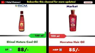 new  punjabi video , ਬਾਜ਼ਾਰ ਮੇਂ ਔਰ RCM , aapki market #rcm #youtubevideo #viralvideo