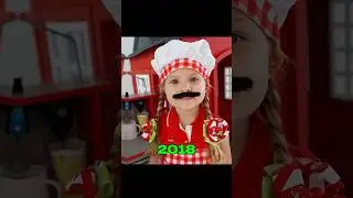 Evolution of Kids Diana Show (2026-2017) #nostalgia