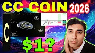 Will CC Coin Hit 🚀 $1 in 2026?| CC Coin Price Prediction | Canton Network Update