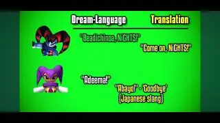 Highlight: #AREA07 #NightsIntoDreams #Selph