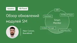 VB-Trend 2024: Обзор обновлений модулей Smart Monitor