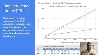 cachegrand &ndash; A Super Scalar Caching Platform - Daniele Salvatore Albano