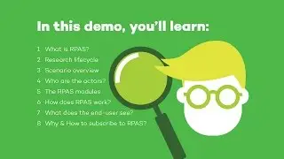 Financial Research Publishing Automation System (RPAS) Presentation