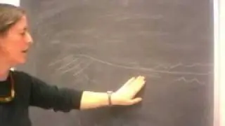 Walther's Law