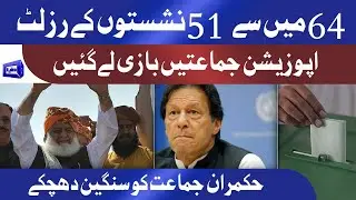 51 Seats Ke Complete Results | KP Local Bodies Election Updates | KP LB Election 2021