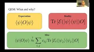 Good Practices in Building Quantum Software: Error Mitigation via Mitiq