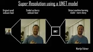 Using a UNET to create a super resolution model
