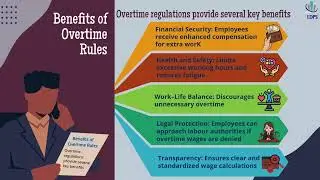 Overtime Rules in India | Overtime Pay Calculation | Labor Law Explain | Compliance| By EDP Services