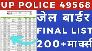 up police cut off 2024|up police constable cut off 2024|up police cut off|up police expected cut off