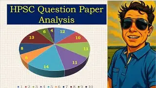 HPSC Asst Professor (Psychology) Paper Analysis