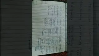PERSONAL ACTION PLAN FORMAT#SHORTS