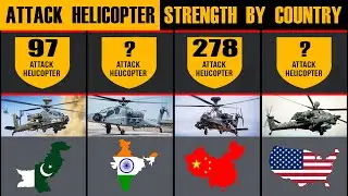 Top 25 Countries With Most Attack Helicopters | Country Comparison
