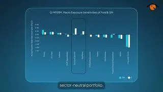Macro Factor Risk for Equities