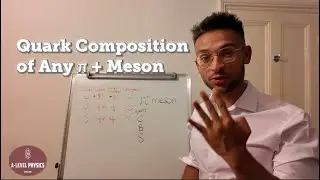 How to Work Out Meson Quark Combinations | A-Level Particle Physics Made Easy