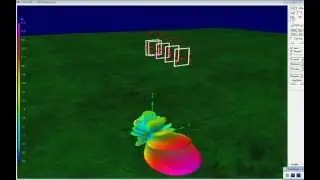 432 MHz Cubical Quad Antenna Radiation Pattern