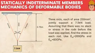 Mechanics of Deformable Bodies | Three Rods Supporting a Load (Statically Indeterminate)