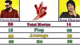 vikram chiyaan vs Ram Charan Comparison 2020✦ Net Worth ,Upcoming movies &More