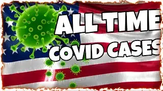 All time coronavirus cases in all states in the USA (bar graph race coronavirus)
