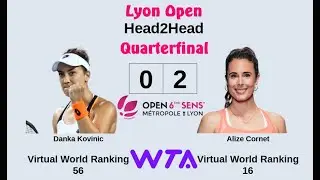 Lyon Open 2023 | Danka Kovinic vs Alize Cornet | Quarterfinal | AO Tennis 2