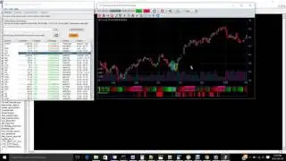 Candlestick Pattern Scanner