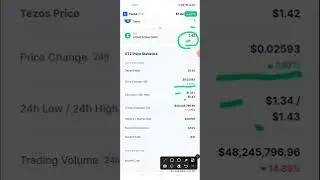 XTZ | Tezos Price Prediction | Tezos Price Today | Tezos XTZ Criptomoneda | Tezos Analysis Crypto