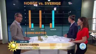 Krimkvarten: Krimfallet hela Norge talar om - Nyhetsmorgon (TV4)
