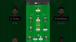LKN vs MI IPLDream11 Prediction| Lucknow vs  Mumbai Dream11 Team|#lknvsmi #ipl2023 #tataipl2023