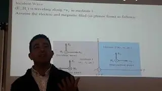 lecture 05 Wave Incidence (Normal Incidence)