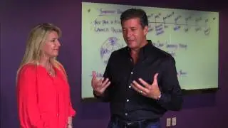 CEO Update 8.25.15 | Solavei