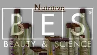 Silkat Nutritivo шампунь N1+ бальзам N2
