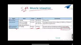 Anesthesia and pain management