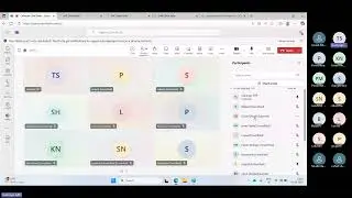 SAP Basis: понимание методологии SAP Activate