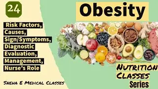 Obesity!! Risk Factors!!Causes!!Sign/Symptoms!! Diagnostic Evaluation!! Management!! Nurse's Role!!