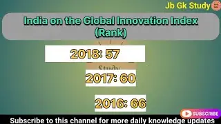 India on the Global Innovation Index (Rank) #global