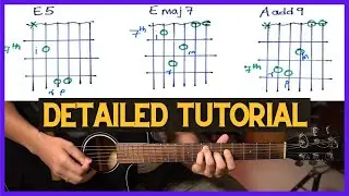 LUKA CHUPPI - Rang De Basanti | Detailed Guitar Lesson | THE VIOLET GUITAR