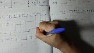 Esercizi Flip Flop