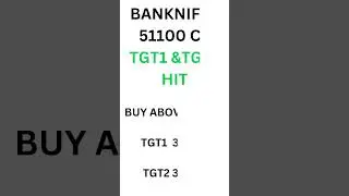 04 SEP 2024 GOLDEN INDEX OPTIONS#stockmarket #bankniftyintradayoptionstrategy #trading #indexoptions