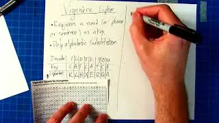 Vigenere Cipher