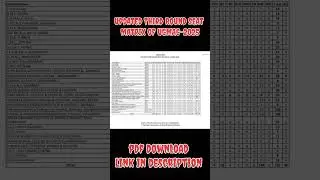 Updated Third Round Seat Matrix of UGMAC-2025 #ugmaccounselling #ugmac #neetcounselling #neet #mbbs
