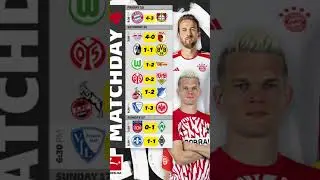 BUNDESLIGA CORRECT SCORE PREDICTIONS
