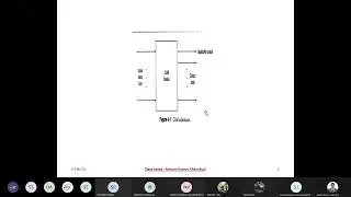 Class 13. Pattern Association and Associative Memory Models 