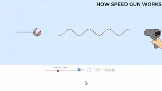 How Speed Gun Works | Simplest Animation | Friends Physics
