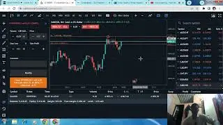 05/02/2026 | Forex, Gold & Crypto Live Now
