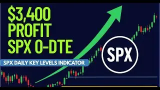 $3,410 SPX 0DTE Profit in 3 Hours | Daily Key Levels Strategy Revealed