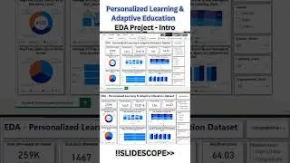 Personalized Learning & Adaptive Education EDA Project -  Intro