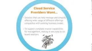 V3.1 Product & Services Management