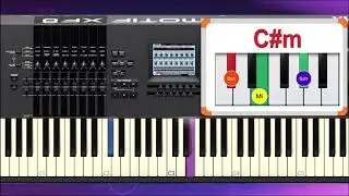 Deseo Eterno  TOMA TU LUGAR Tutorial de Piano ♪♫