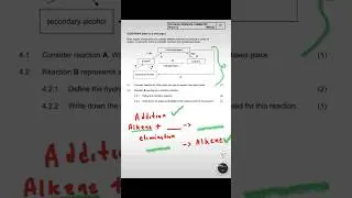 Grade 12 Physical Sciences Organic Chemistry Reactions #grade12 #physicalscience #physics #chemistry