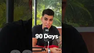 OKX Crypto Day Trading